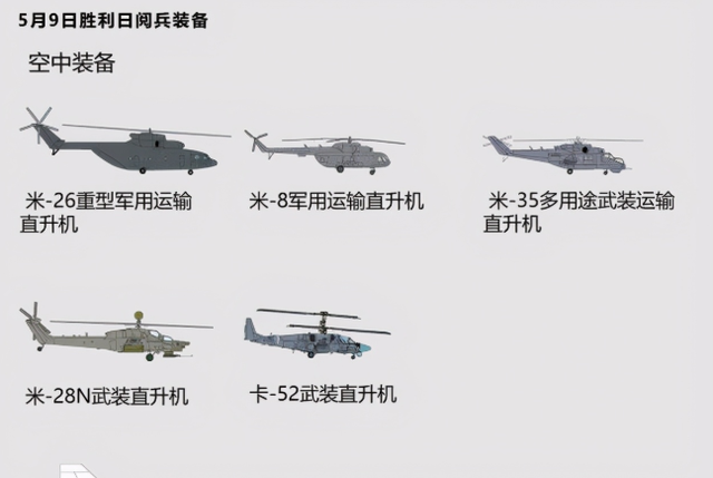 世界阅兵排名中国第几，世界大阅兵中国排名第几（谁才是军事第二强国）