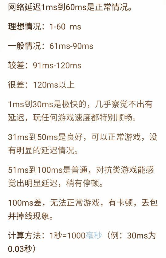 ping值多少才算网速好，ping值多少正常（你测网速使用什么app呢）