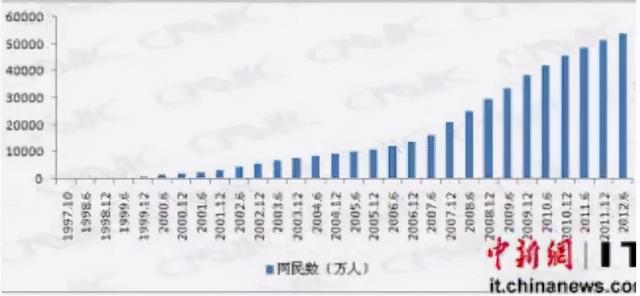4399玩不了，4399游戏网页打不开的解决方法（消失的4399小游戏）