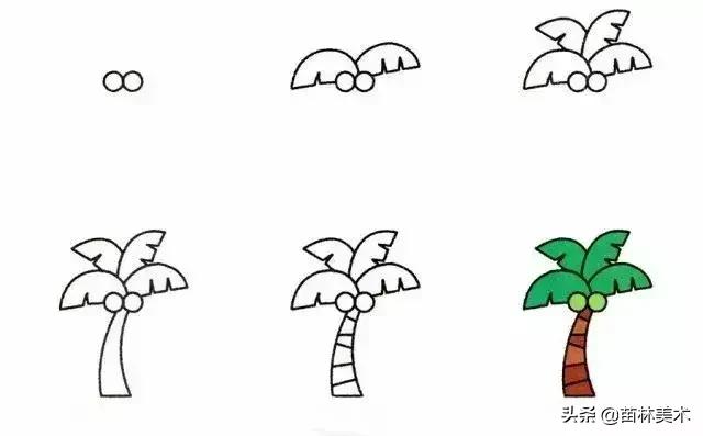植物简笔画如何画,植物简笔画如何画图片(还能教孩子认植物) 植物简笔画如何画,植物简笔画如何画图片(还能教孩子认植物)