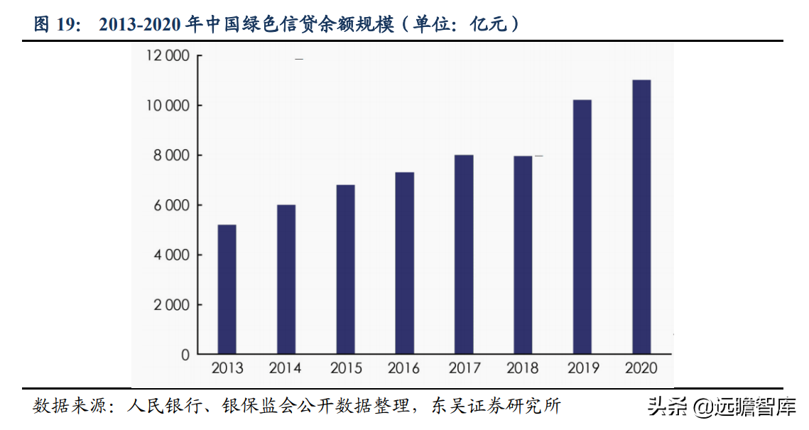 英大网（国网英大）