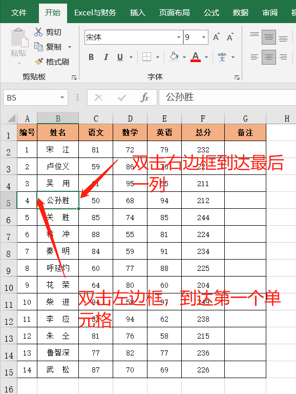 鼠标常用的5种操作，点点鼠标也能完成Excel工作