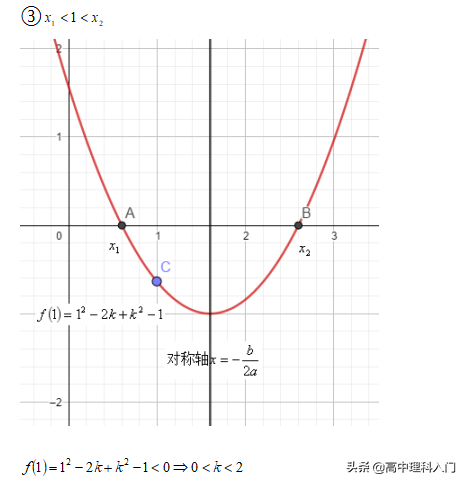 根与系数的关系，根与系数的关系是怎样的（<2>根与系数关系）