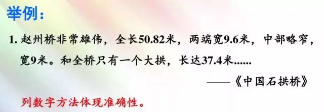 汉字俯怎么组词，俯组词（部编版五年级语文上册第7课《什么比猎豹的速度更快》知识点）