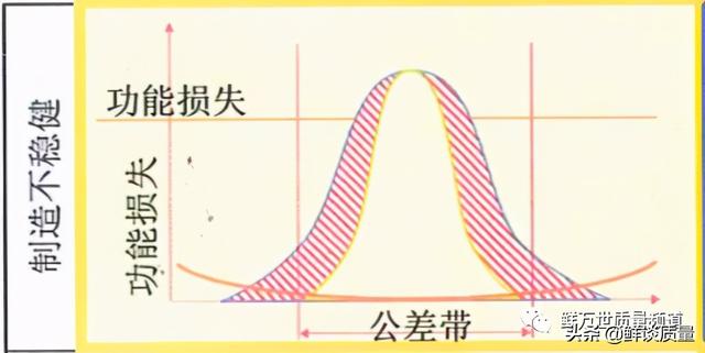 ptc电热元件，什么是PTC电热元件（如何识别特殊特性）