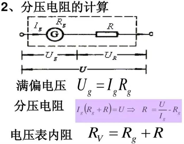 电压表的工作原理，电压表的工作原理图解（《电压表、电流表》原理）
