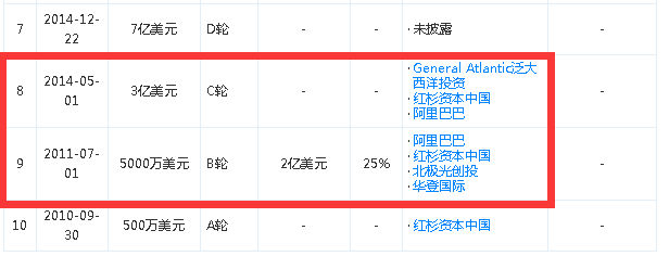 赣州美团网（美团和支付宝）