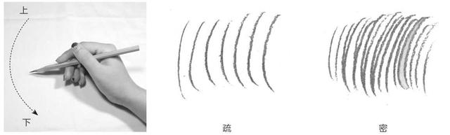 素描入门零基础教程排线技巧，零基础素描排线教程