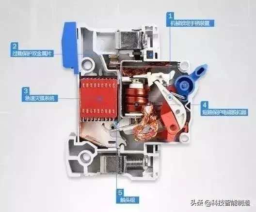 什么是空气开关，空气开关和空气有什么关系