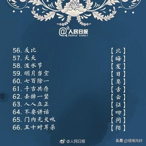 简单的儿童字谜，简单的儿童字谜图片（《人民日报》整理100个简单字谜）