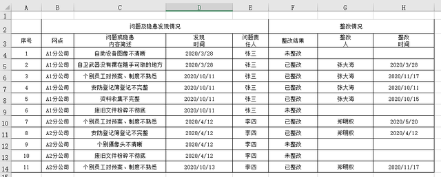 excel如何实现自动数据关联，excel多表格自动关联录入（如何自动将Excel表格中的数据链接到Word审计报告上）