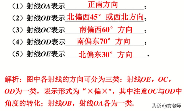 数学中的余角和补角分别是什么，数学中的余角和补角分别是什么意思（七上数学余角和补角典型例题与知识点讲解）