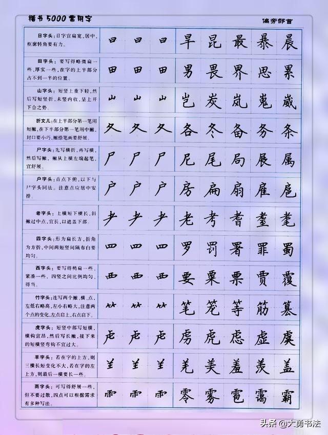 硬笔书法练字入门的方法，硬笔书法基本笔画入门教程