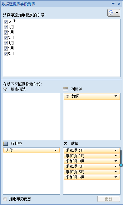 如何用Excel表格画统计图，怎么用excel表格制作统计图（如何用透视表做excel图表）