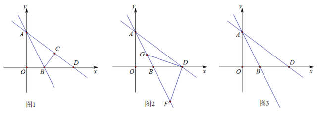 dgm是什么意思，DGM全称（菱形存在性，在一次函数中探索）