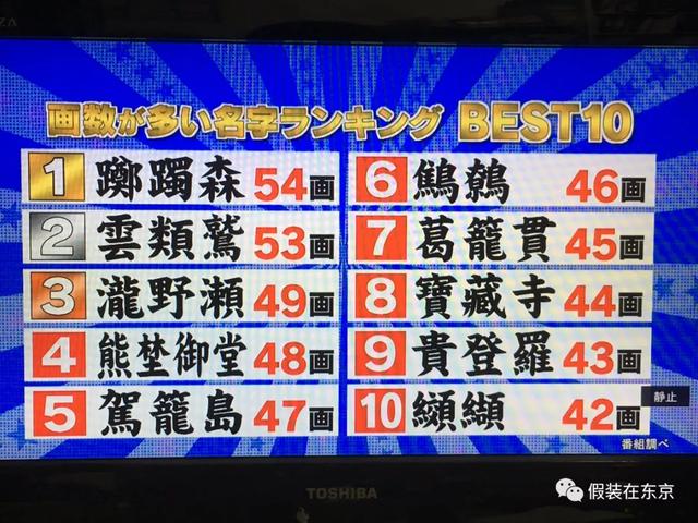 单字id繁体日文，单字微信名字繁体（日文名起名思路、日本新生儿热门名字排名、搞笑日文名大集合）