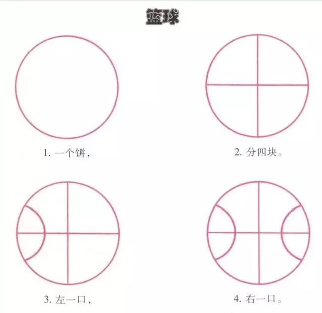 幼儿绘画教学简单，幼儿园简笔画教程大全