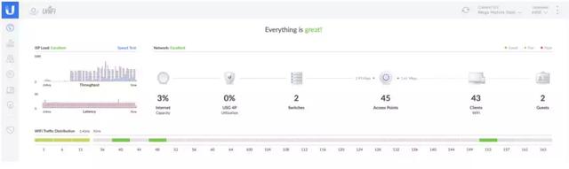 LoCoVPN,大型配送中心 LoCoVPN,大型配送中心