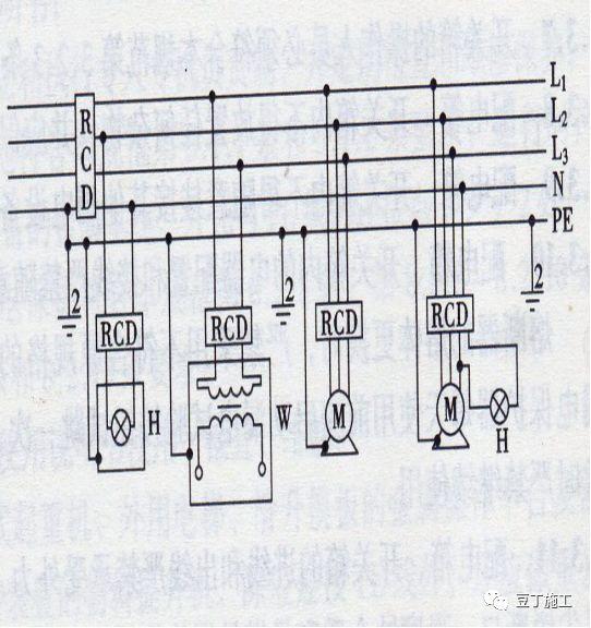 工地临时用电规范最新标准，jgj46临时用电最新版本（建筑施工现场临时用电如何做）