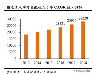 成都单色舞蹈学校（素质教育专题报告之舞蹈教育深度研究）