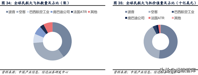 科德数控股份有限公司（精耕五轴联动机床十余年）