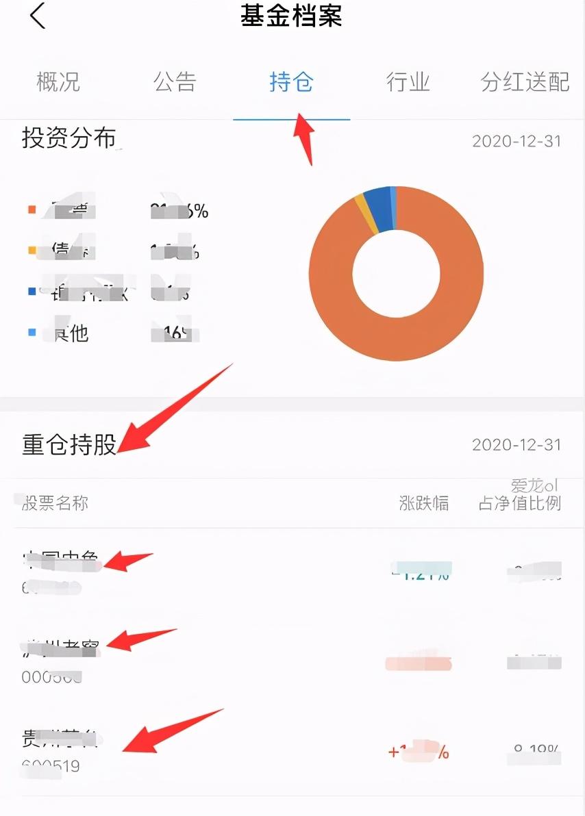 支付宝基金怎么玩才可以赚钱，支付宝基金怎么玩才能赚钱？