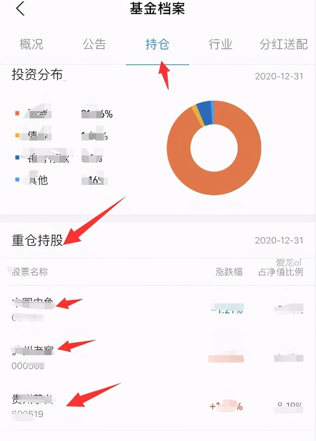 支付寶基金怎么玩賺錢，支付寶基金怎么玩賺錢嗎？