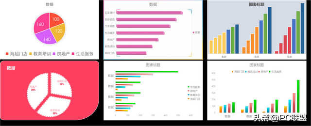 wps如何插入图表，wps表格怎么插入数据图表对比图（excel中你可能不知道的小技巧）
