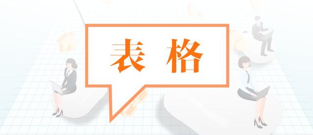 ppt表格怎么增加一行，ppt中如何在现有表格上加行（PPT数据表格不好看）