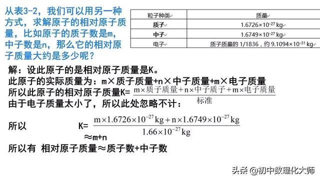 铝的相对分子质量，硫酸铝的相对分子质量是多少（初中化学-相对原子质量）