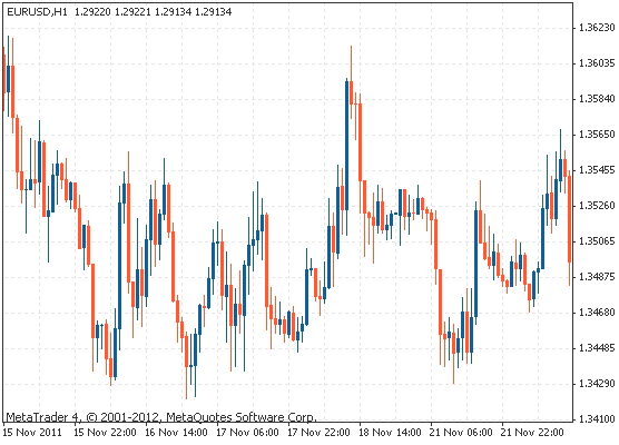 江海寄余生是啥意思，江海寄余生有什么深意（技术分析-支撑和阻力）