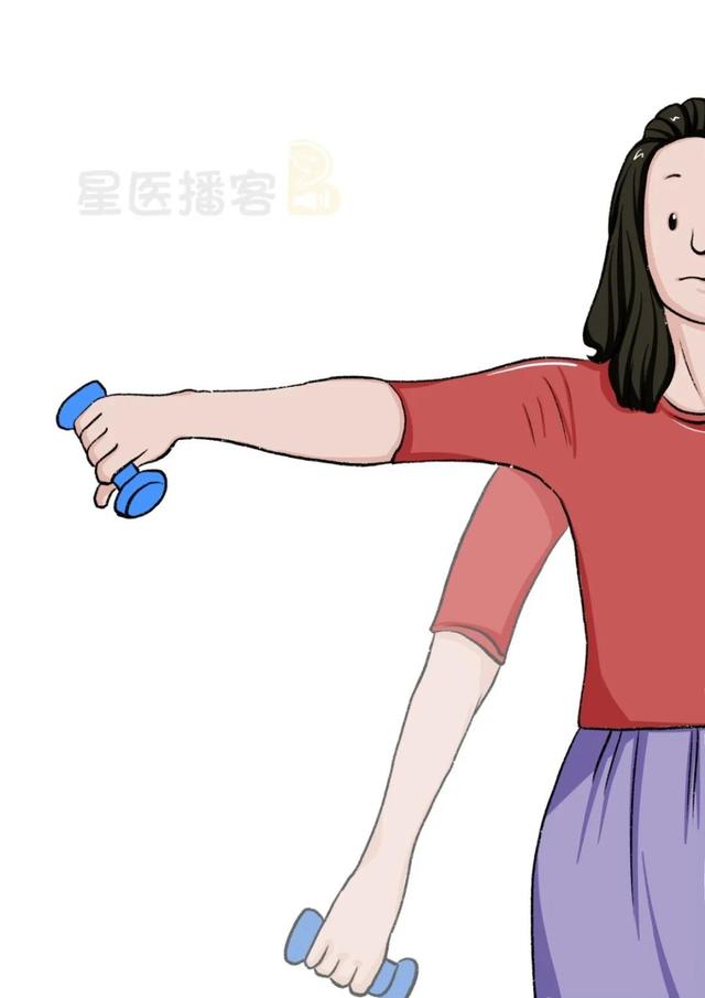 肩周炎怎么治疗最快最好方法，肩周炎怎么治疗最快最好方法图片（每天7个简单动作）