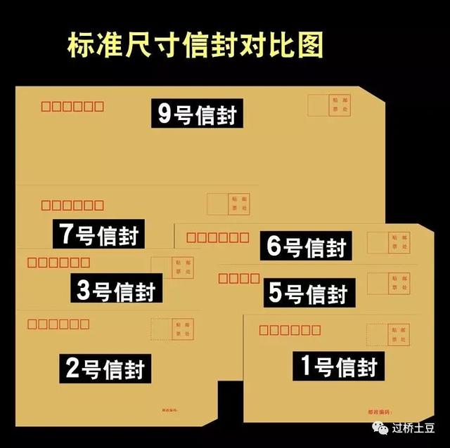 a3纸和a4纸的区别，a3纸和a4的区别是什么（从A4纸的由来想到的）