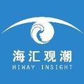 海汇观潮 头像