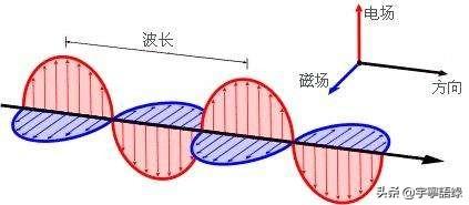 科学巨人爱因斯坦的故事，伟人爱因斯坦的故事（推动人类社会进步的三个巨人牛顿、麦克斯韦、爱因斯坦）