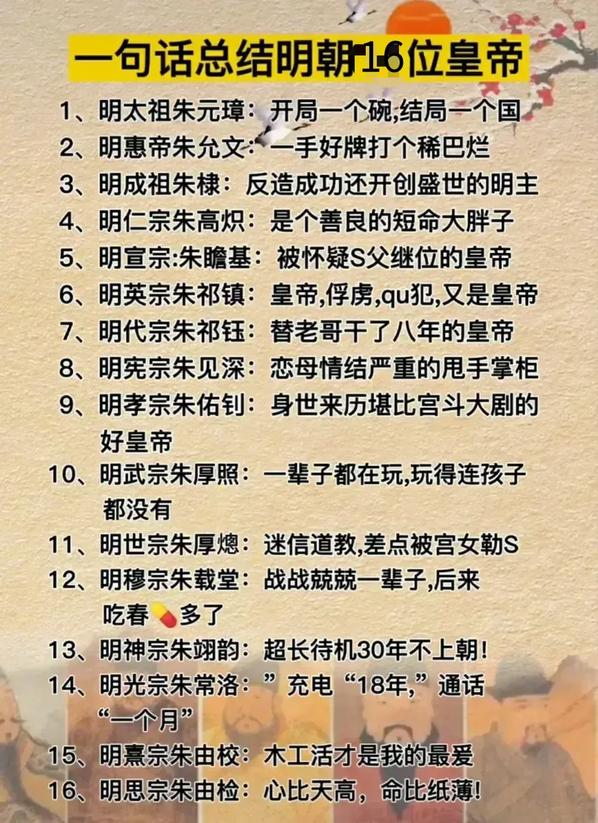 明朝16位皇帝表中国历史明朝皇帝顺序表