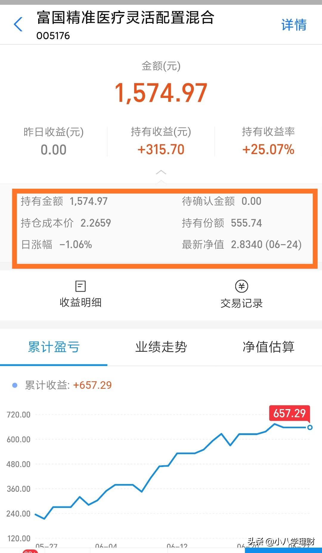 怎么自学买基金，想学买基金应该如何下手？