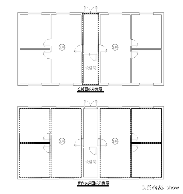 公摊率和公摊系数一样吗，普通人想计算公摊面积有多难
