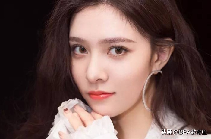 哪些女明星的眼睛很漂亮? - glnz古力娜扎的回答 - 头条问答