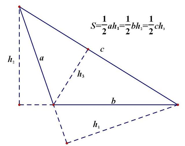 sin180°等于多少，sin180°是多少（从少年圆鱼洲到追光课堂）