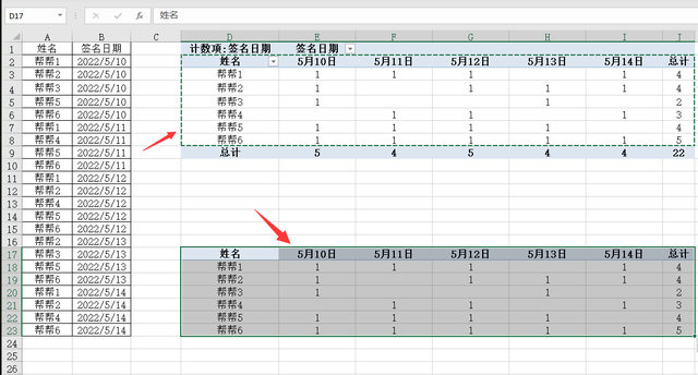 统计表怎么做，时间统计表怎么做（Excel登记表转换考勤表技巧）