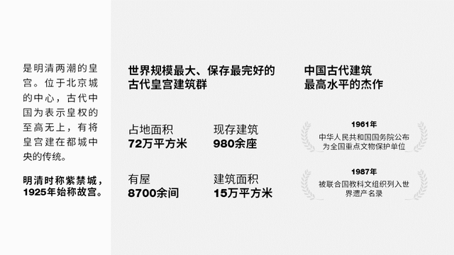 北京故宫简易图怎么画，北京故宫图画怎么画（我用半小时排成中国风后）