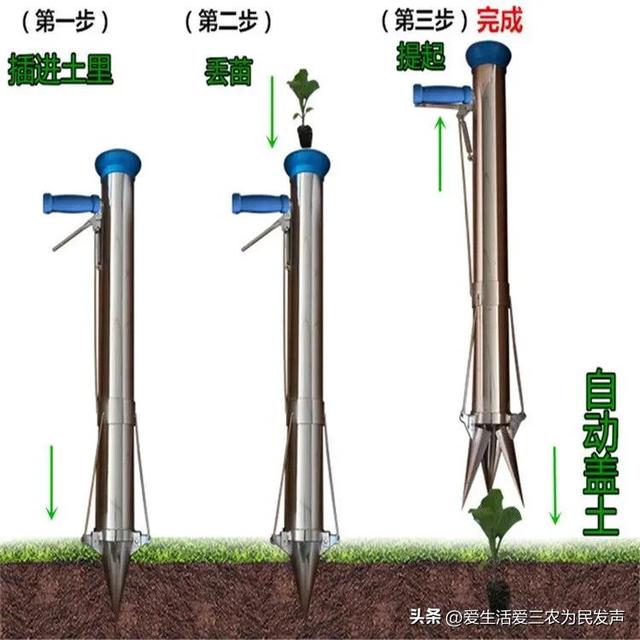 适合农民的农具，六种新型农用工具