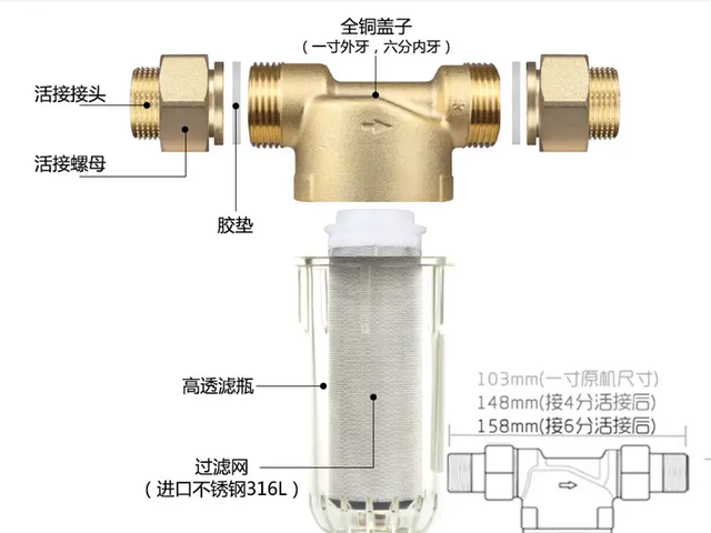 自来水过滤器真的有用吗，自来水过滤器有作用吗（前置过滤器真的有用）