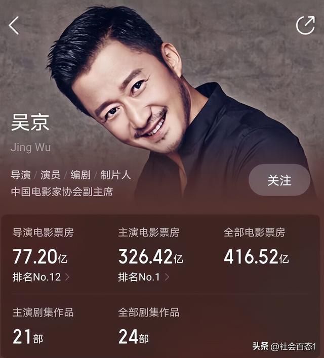沈腾票房累计多少亿了，沈腾总票房破了多少（百花奖0票、电影频道盛典0获奖）