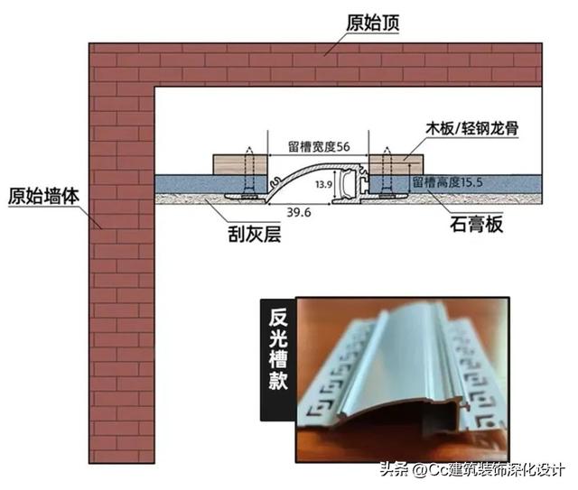 羽毛灯相关知识，羽毛灯相关知识点（常见类型和“见光不见灯”的新工艺）