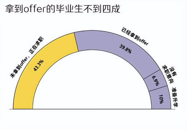 中医药大学排名2022最新排名，天津中医药大学排名多少名（22年中医药大学排行出炉）