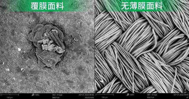 服装包括哪些，服装包括哪些东西（高价产品居然虚标、不合标准）