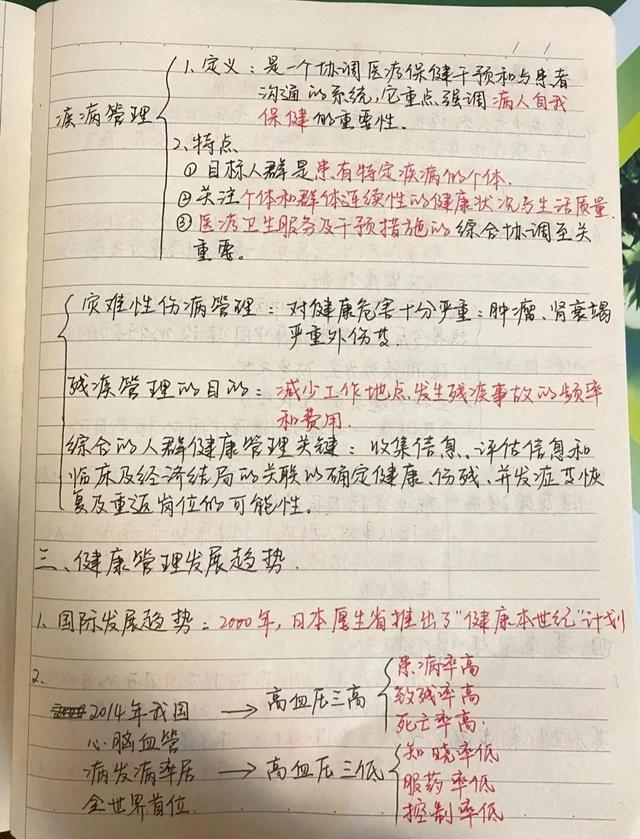 健康管理师培训，健康管理师培训要多久_健康管理师培训_健康管理师培训要求（健康管理师免费报名参加学习培训啦）