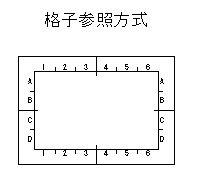 a1绘图纸尺寸，工程绘图纸规格（绘图样式注意事项）